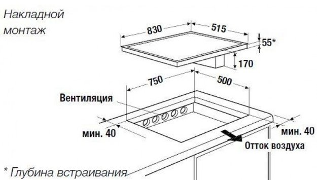 Индукционная варочная панель с вытяжкой Kuppersbusch KMI 8500.0 SR Gold (фото 4) Индукционная варочная панель с вытяжкой Kuppersbusch KMI 8500.0 SR Gold (preview 4)