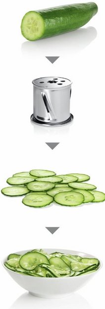 Мясорубка Bosch MFW 67440 (фото 8) Мясорубка Bosch MFW 67440 (preview 8)