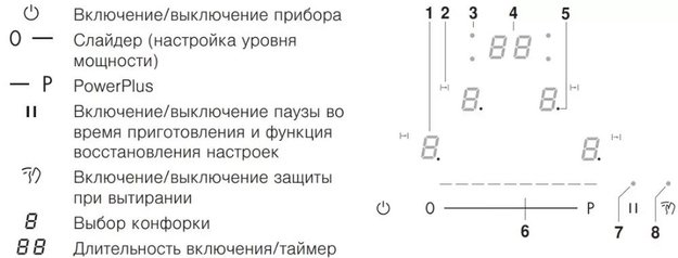 Варочная панель V-ZUG CookTop V2000 I604 CTI2T-31159 (фото 2) Варочная панель V-ZUG CookTop V2000 I604 CTI2T-31159 (preview 2)