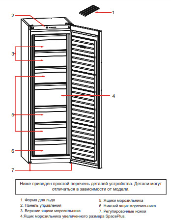 Морозильная камера Korting KNFR 1837 X (фото 7) Морозильная камера Korting KNFR 1837 X (preview 7)