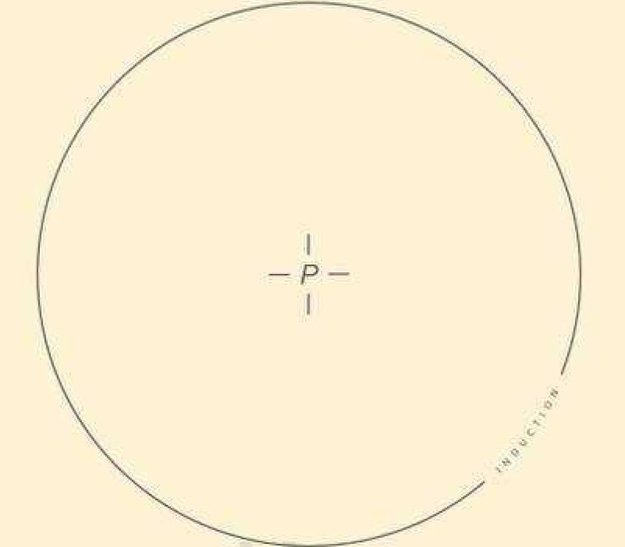 Варочная панель Graude IK 30.1 C (фото 3) Варочная панель Graude IK 30.1 C (preview 3)