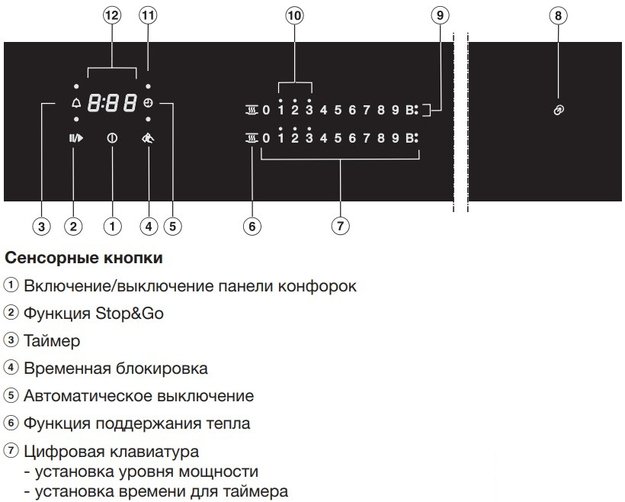 Индукционная варочная панель Miele KM 7677 FR с витрины, новая (без коробки) (фото 4) Индукционная варочная панель Miele KM 7677 FR с витрины, новая (без коробки) (preview 4)