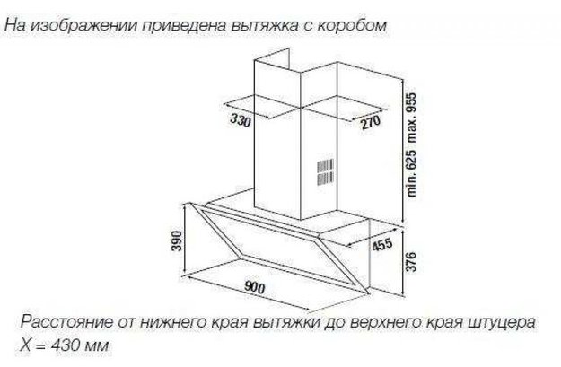 Настенная вытяжка Kuppersbusch DW 9800.0 S черное стекло (фото 2) Настенная вытяжка Kuppersbusch DW 9800.0 S черное стекло (preview 2)