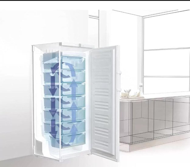 Морозильник Liebherr GN 4135 Comfort NoFrost (фото 8) Морозильник Liebherr GN 4135 Comfort NoFrost (preview 8)