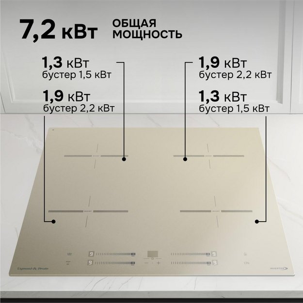 Стеклокерамическая варочная панель Zigmund & Shtain CI 23.6 I (preview 3)