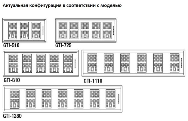 Встраиваемая вытяжка Pando GTI/810 INOX V.1050 ECO SEC PLUS (фото 2) Встраиваемая вытяжка Pando GTI/810 INOX V.1050 ECO SEC PLUS (preview 2)