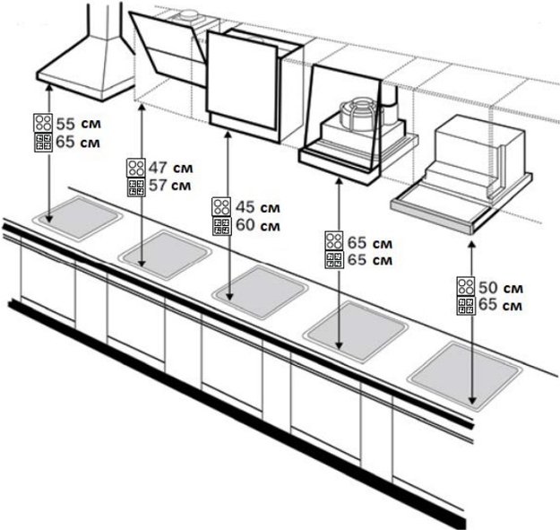 Встраиваемая вытяжка Schaub Lorenz SLD TW6600 (фото 4) Встраиваемая вытяжка Schaub Lorenz SLD TW6600 (preview 4)