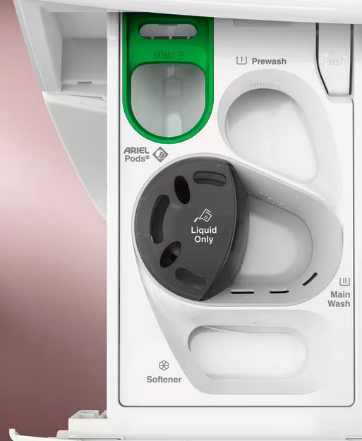 Стиральная машина Electrolux EW7F2481UE (preview 3)