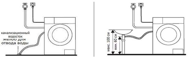 Узкая стиральная машина Korting KWM 40B1270 (фото 5) Узкая стиральная машина Korting KWM 40B1270 (preview 5)