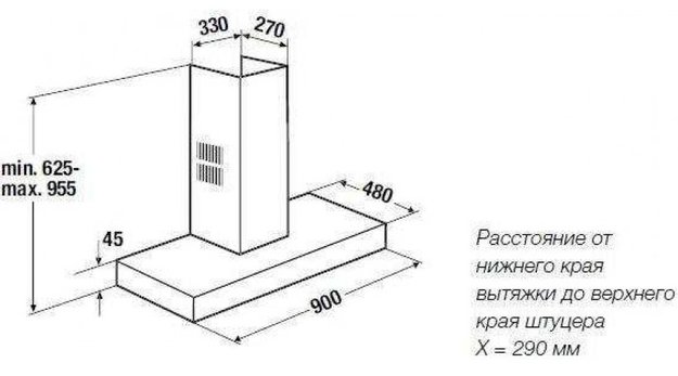 Настенная вытяжка Kuppersbusch DW 9500.0 W белое стекло (фото 2) Настенная вытяжка Kuppersbusch DW 9500.0 W белое стекло (preview 2)
