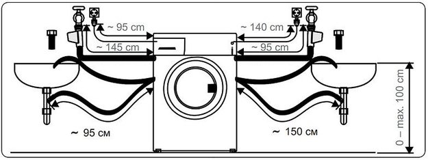 Отдельностоящая стиральная машина с паром Korting KWM 58LS1297 S (фото 5) Отдельностоящая стиральная машина с паром Korting KWM 58LS1297 S (preview 5)
