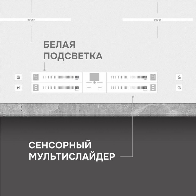 Стеклокерамическая варочная панель Zigmund & Shtain CI 23.6 W (preview 7)
