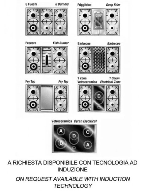Варочный центр Restart ELG 322 G (фото 2) Варочный центр Restart ELG 322 G (preview 2)