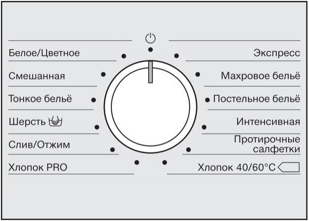 Стиральная машина miele pwm 300 smartbiz el dp