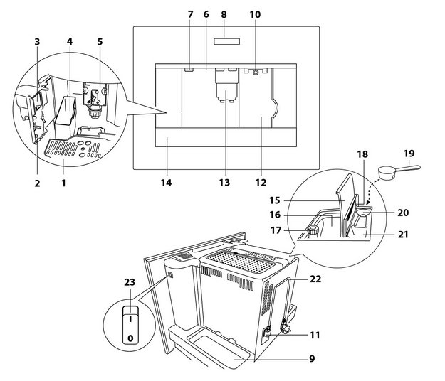 Встраиваемая кофемашина Lofra DolceVita 60 YRS66T BRASS (preview 5)