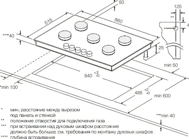 Варочная панель Graude GS 90.1 SM (фото 10) Варочная панель Graude GS 90.1 SM (preview 10)