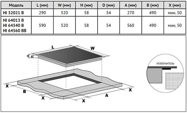 Индукционная варочная панель Korting HI 64560 BGR (фото 4) Индукционная варочная панель Korting HI 64560 BGR (preview 4)