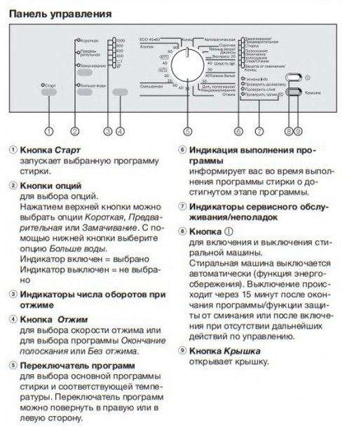 Стиральная машина с вертикальной загрузкой Miele WW610 WCS (фото 3) Стиральная машина с вертикальной загрузкой Miele WW610 WCS (preview 3)