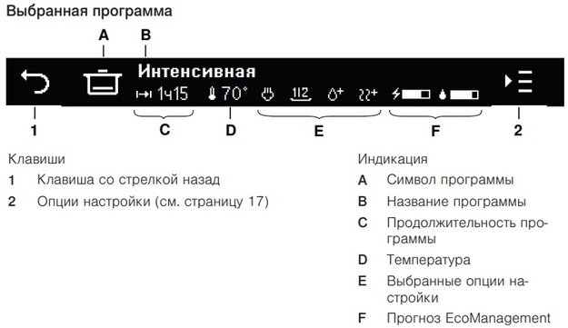 Встраиваемая посудомоечная машина V-ZUG AdoraDish V4000 AS4T-41114 (preview 3)