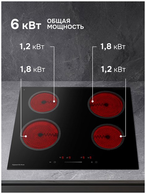 Варочная поверхность Zigmund & Shtain CN 52.6 B (preview 7)