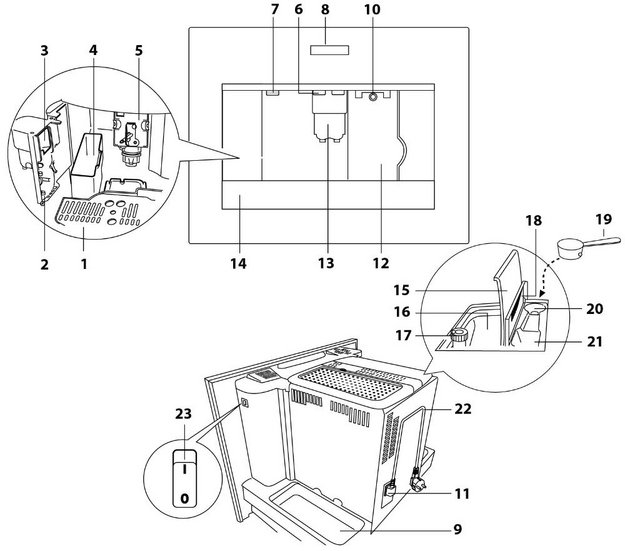 Встраиваемая кофемашина Lofra DolceVita 60 YBRNM66T BRONZE (preview 5)