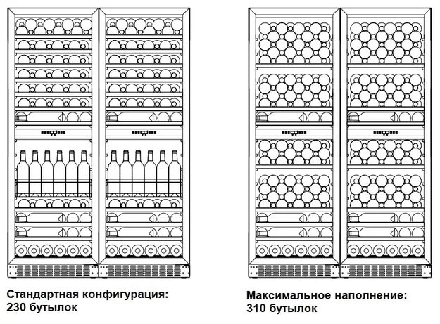 Винный шкаф Dometic E115FG Double Silver (фото 3) Винный шкаф Dometic E115FG Double Silver (preview 3)