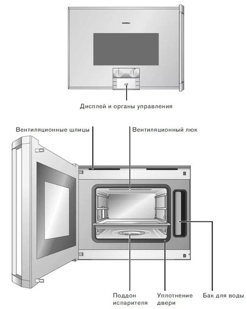 Духовой шкаф-пароварка Gaggenau BS 221-100 (фото 2) Духовой шкаф-пароварка Gaggenau BS 221-100 (preview 2)