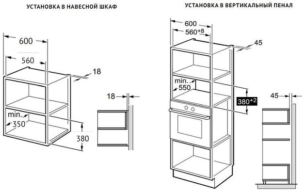 Встраиваемая микроволновая печь Korting KMI 827 GN (preview 8)