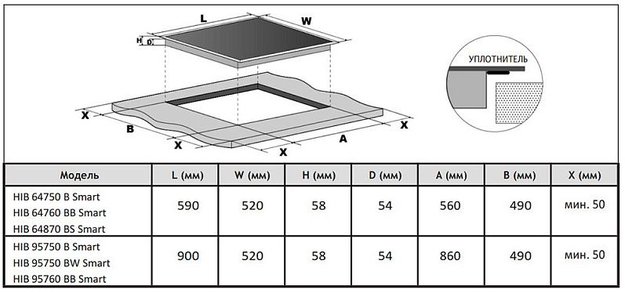 Индукционная варочная панель Korting HIB 64870 BS Smart (фото 5) Индукционная варочная панель Korting HIB 64870 BS Smart (preview 5)