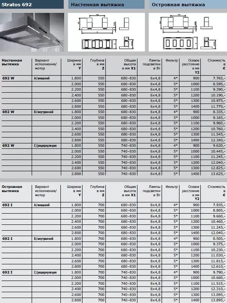 Вытяжка Gutmann Stratos-Double (фото 3) Вытяжка Gutmann Stratos-Double (preview 3)