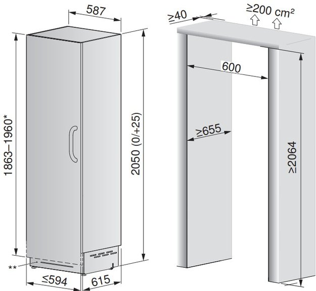 Встраиваемая морозильная камера V-ZUG V6000 Supreme FR6T-51099 R (фото 4) Встраиваемая морозильная камера V-ZUG V6000 Supreme FR6T-51099 R (preview 4)