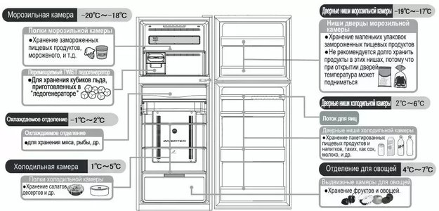 Холодильник Hitachi R-VX 472 PU9 BSL (фото 7) Холодильник Hitachi R-VX 472 PU9 BSL (preview 7)