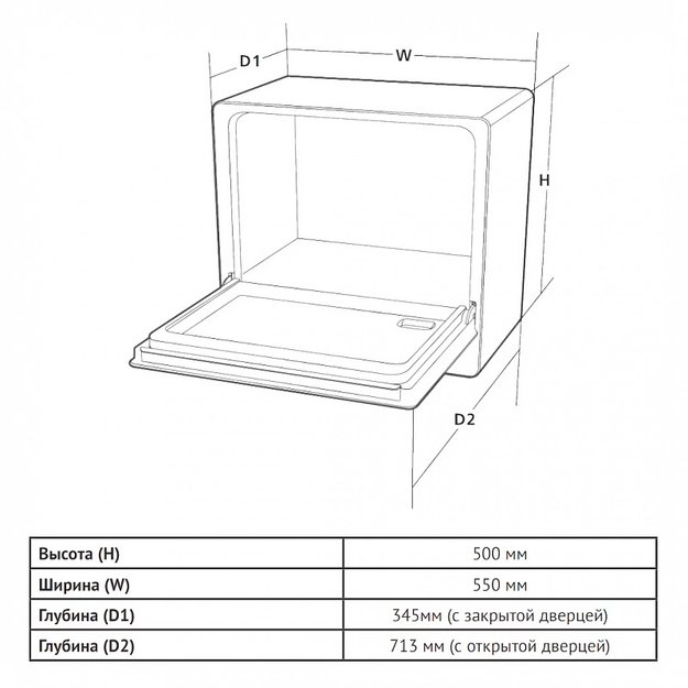 Компактная посудомоечная машина Korting KDF 26630 GN (фото 12) Компактная посудомоечная машина Korting KDF 26630 GN (preview 12)