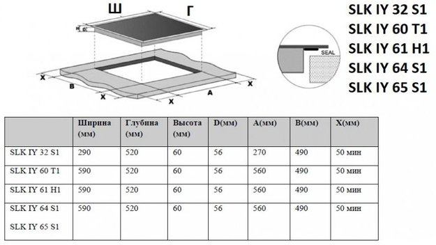 Индукционная варочная панель Schaub Lorenz SLK IY 60 T1 (preview 6)