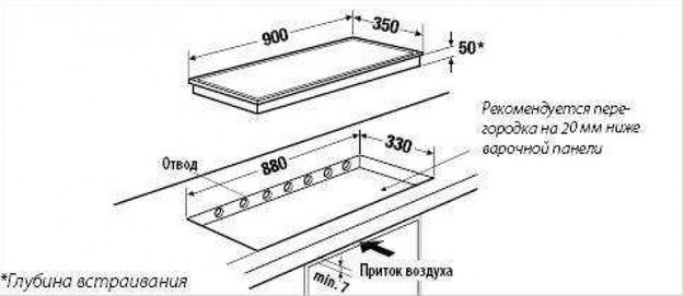 Независимая варочная панель Kuppersbusch EKI 9740.0-35 F (фото 2) Независимая варочная панель Kuppersbusch EKI 9740.0-35 F (preview 2)