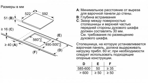 Индукционная варочная панель BOSCH PIE611FC5R (фото 5) Индукционная варочная панель BOSCH PIE611FC5R (preview 5)