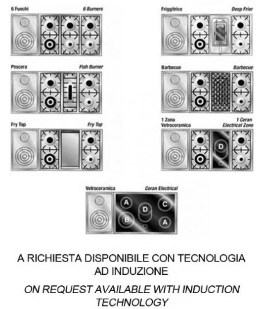 Варочный центр Restart GGL145M/2f (фото 6) Варочный центр Restart GGL145M/2f (preview 6)