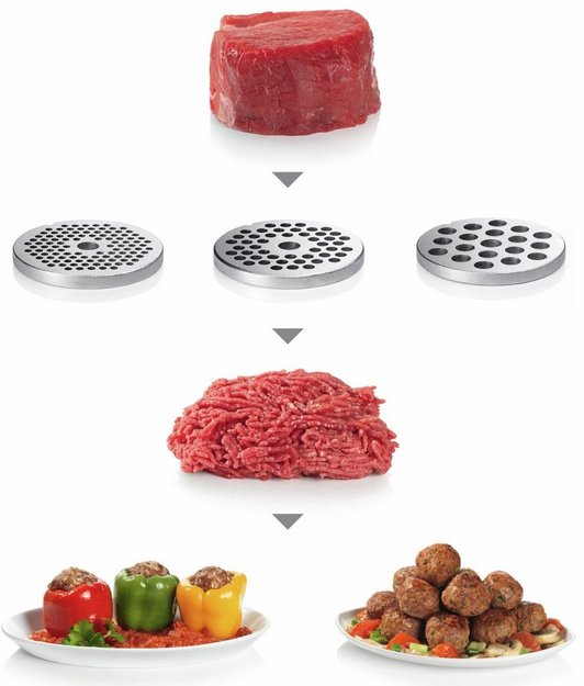 Мясорубка Bosch MFW 67440 (фото 6) Мясорубка Bosch MFW 67440 (preview 6)