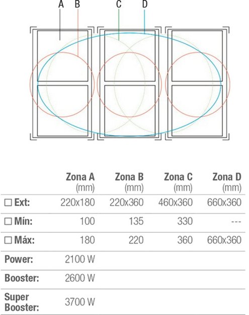 Индукционная варочная панель Pando PI-3800 AiRLINK (preview 3)