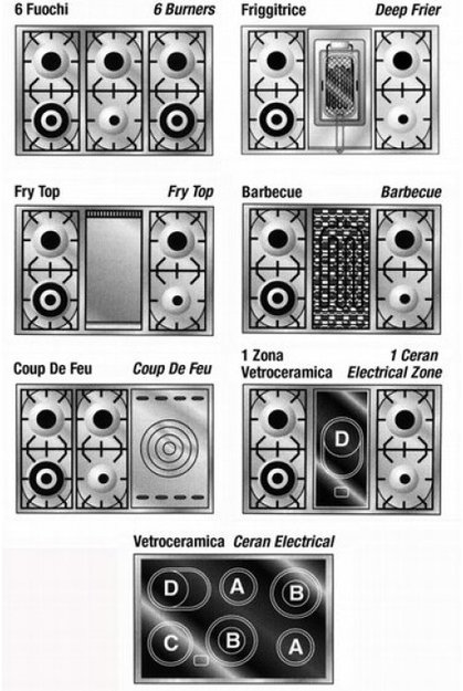 Варочный центр Restart ELG 049 g (preview 6)