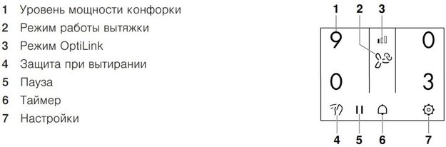 Варочная панель с вытяжкой V-ZUG GKD46TIMASZO (фото 4) Варочная панель с вытяжкой V-ZUG GKD46TIMASZO (preview 4)