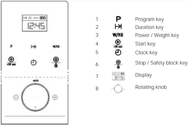 Встраиваемая микроволновая печь Teka ML 8200 BIS NIGHT RIVER BLACK (фото 4) Встраиваемая микроволновая печь Teka ML 8200 BIS NIGHT RIVER BLACK (preview 4)