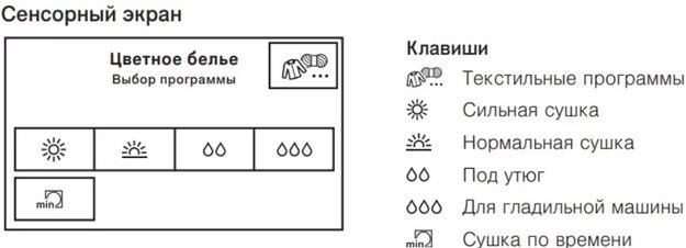 Сушильная машина V-ZUG AdoraDry V6000 AT6TWHW re (preview 3)