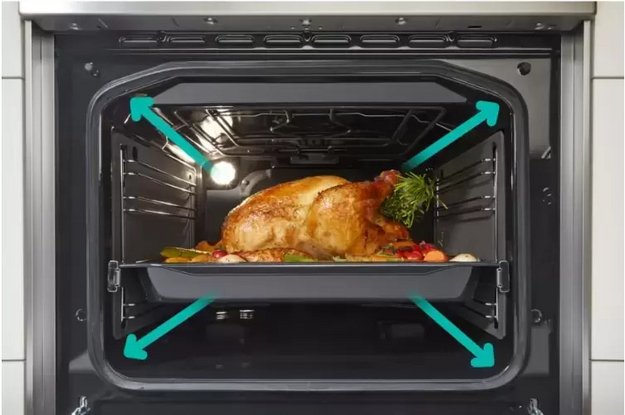 Электрическая плита Gorenje GECS5B70CLI (preview 29)