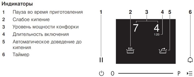 Индукционная варочная панель V-ZUG CookTop V2000 I804 CTI2T-31146 (фото 4) Индукционная варочная панель V-ZUG CookTop V2000 I804 CTI2T-31146 (preview 4)