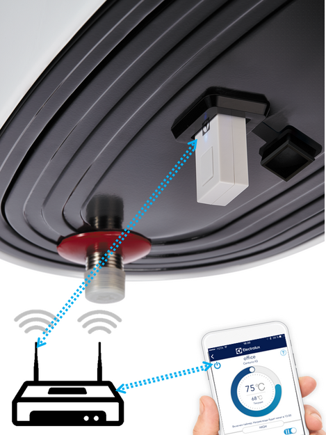 Водонагреватель Electrolux EWH 30 Centurio IQ 2.0 (preview 2)