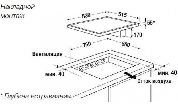 Индукционная варочная панель с вытяжкой Kuppersbusch KMI 8500.0 SR Copper (фото 4) Индукционная варочная панель с вытяжкой Kuppersbusch KMI 8500.0 SR Copper (preview 4)
