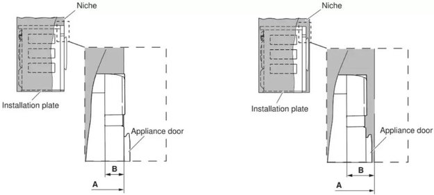 Стиральная машина V-ZUG Adora SLQ с левым навесом двери (WAASLQZ li) (preview 3)