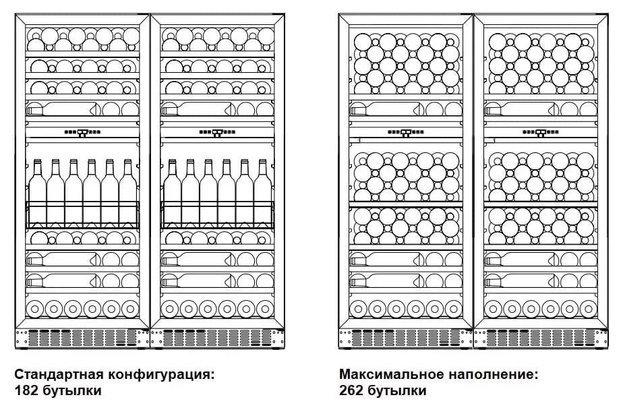 Винный шкаф Dometic E91FG Double Silver (фото 5) Винный шкаф Dometic E91FG Double Silver (preview 5)