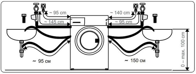 Отдельностоящая стиральная машина с сушкой Korting KWD 58IL14106 (фото 5) Отдельностоящая стиральная машина с сушкой Korting KWD 58IL14106 (preview 5)
